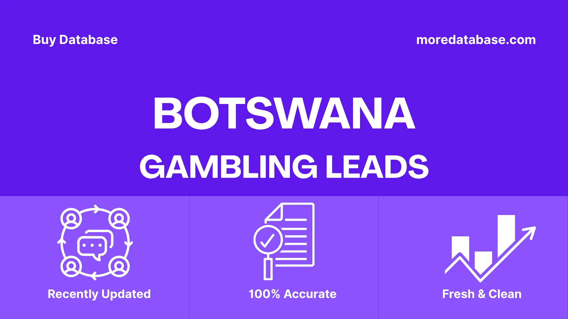 Botswana Gambling Leads